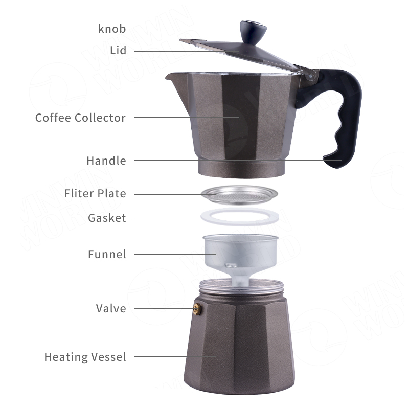 Cheap Price Best Budget Brewing Coffee Maker Pour Over Homix Single Serve Coffee Maker No Pods